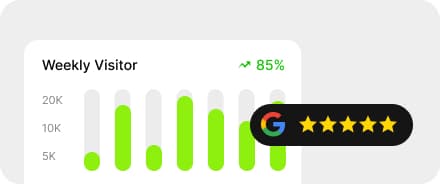 Brand Design service preview